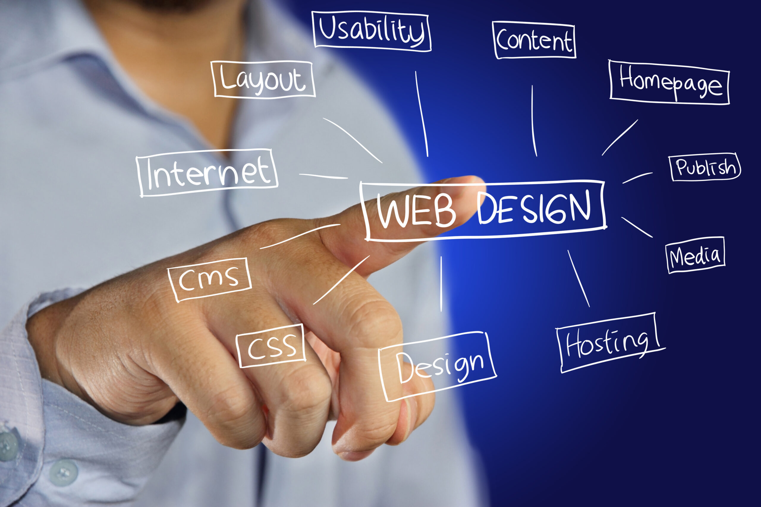 Web Design Concept